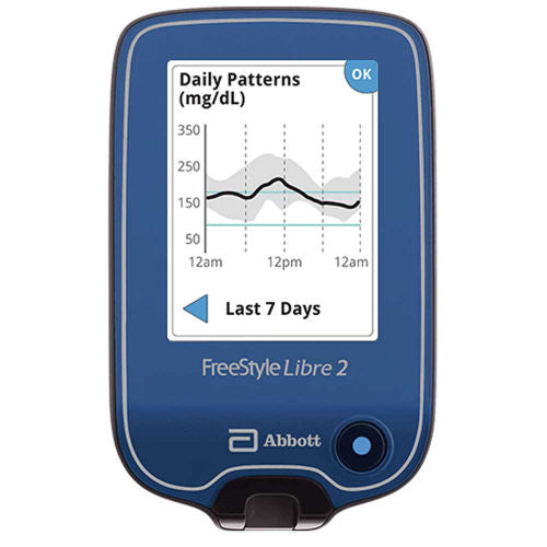 Freestyle Libre 2 Reader. Device is blue with digital screen.